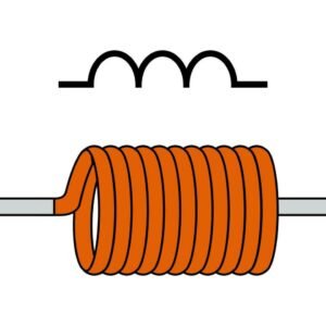 Air Core Inductors